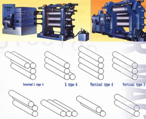 каландры для прокатки резины и калибровки резиновой смеси